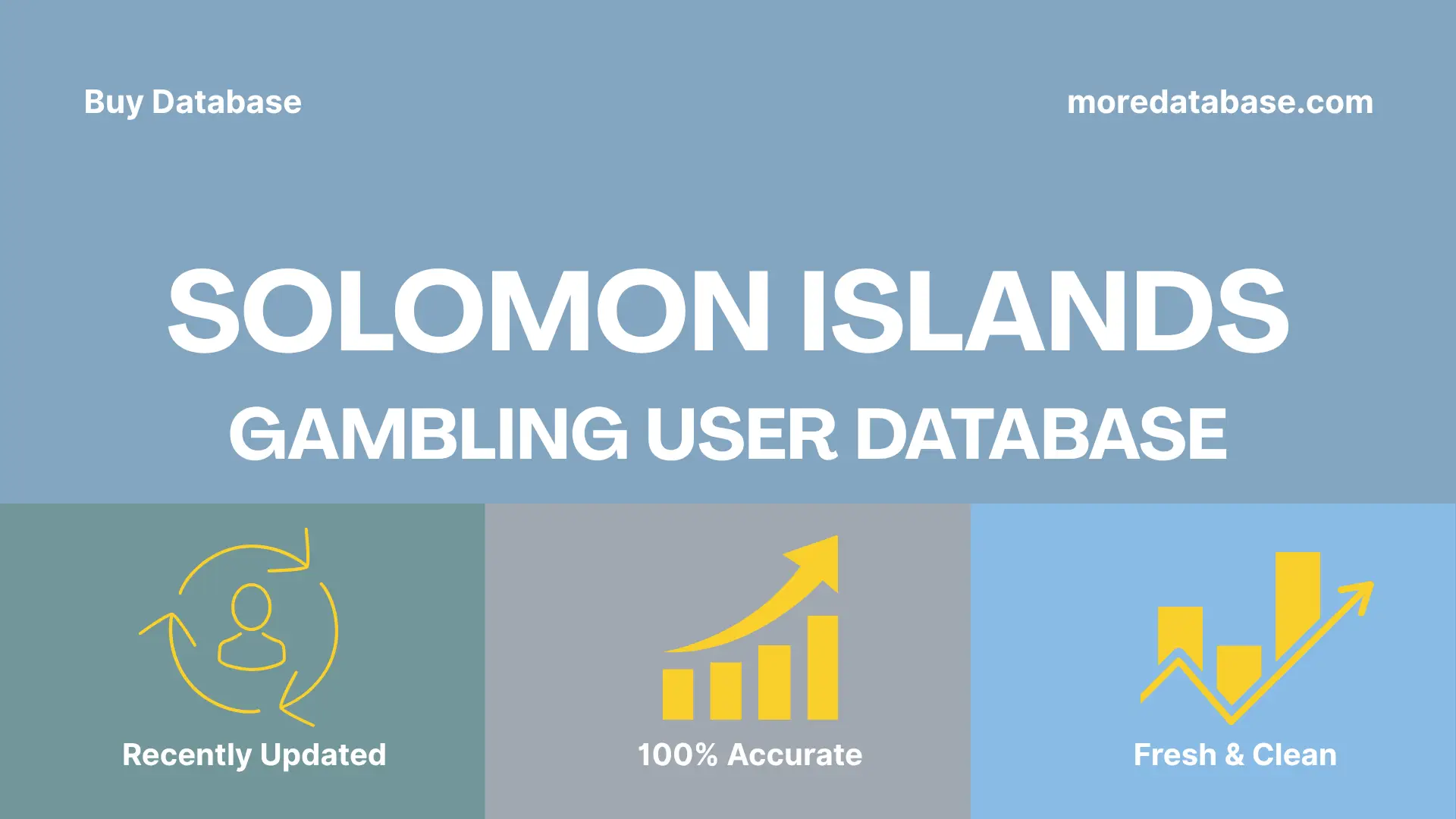 Solomon Islands Gambling User Database 1 Million